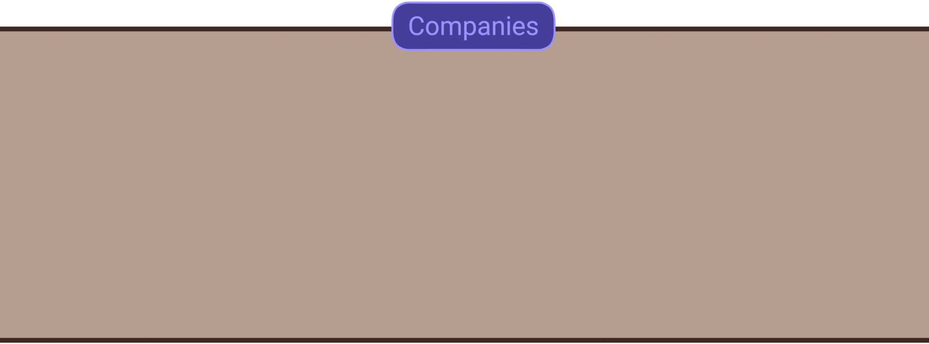 companies_card